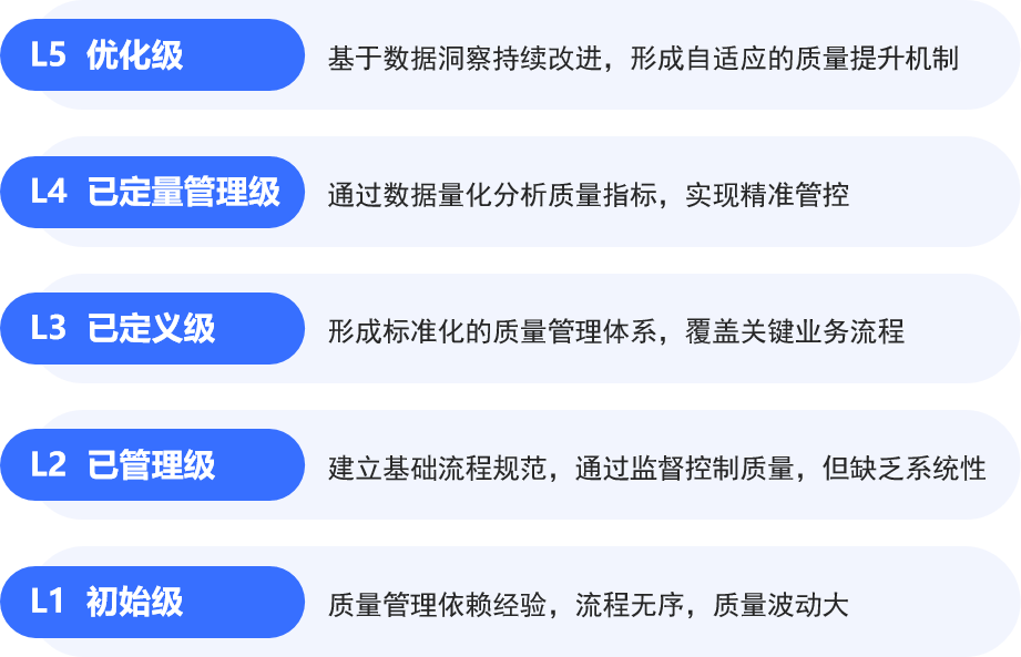 解鎖新時代2.png